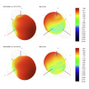 2.4 GHz Directional Antenna (SMA)